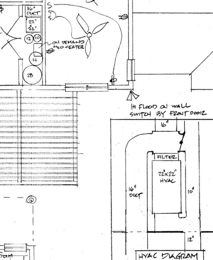 Furnace / hot water heater closet location and size GreenBuildingAdvisor